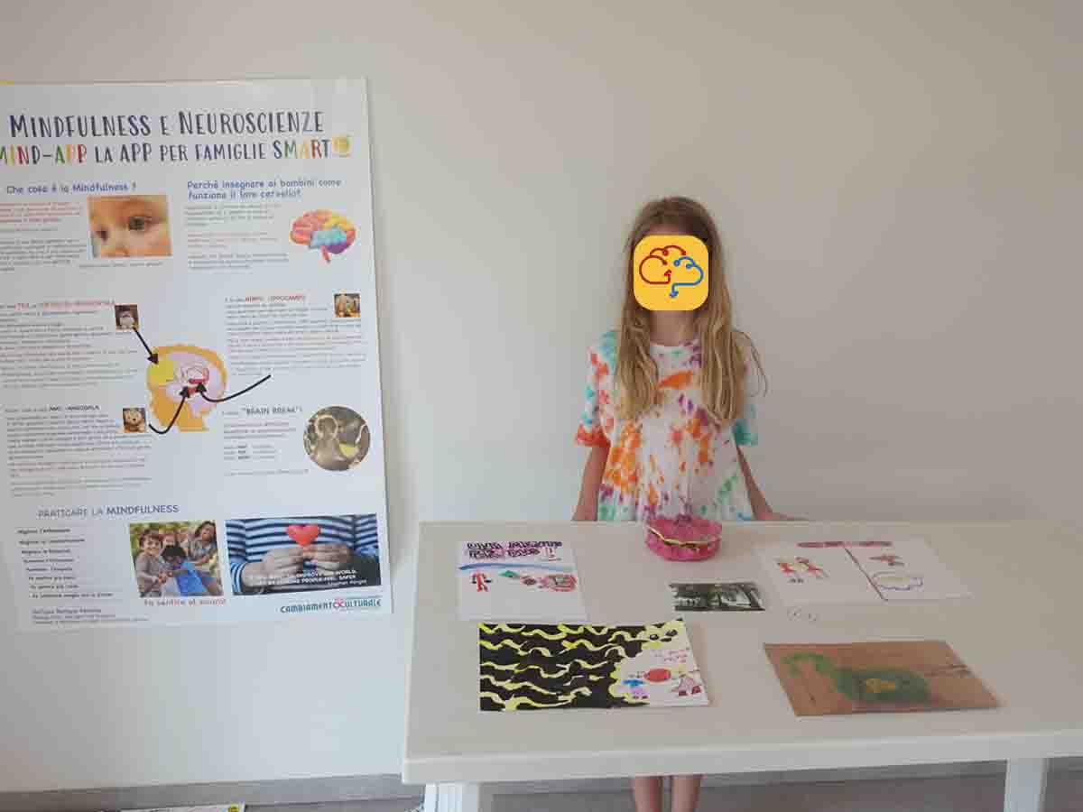 La vacanza Mind-app 81 MInd App creativita13