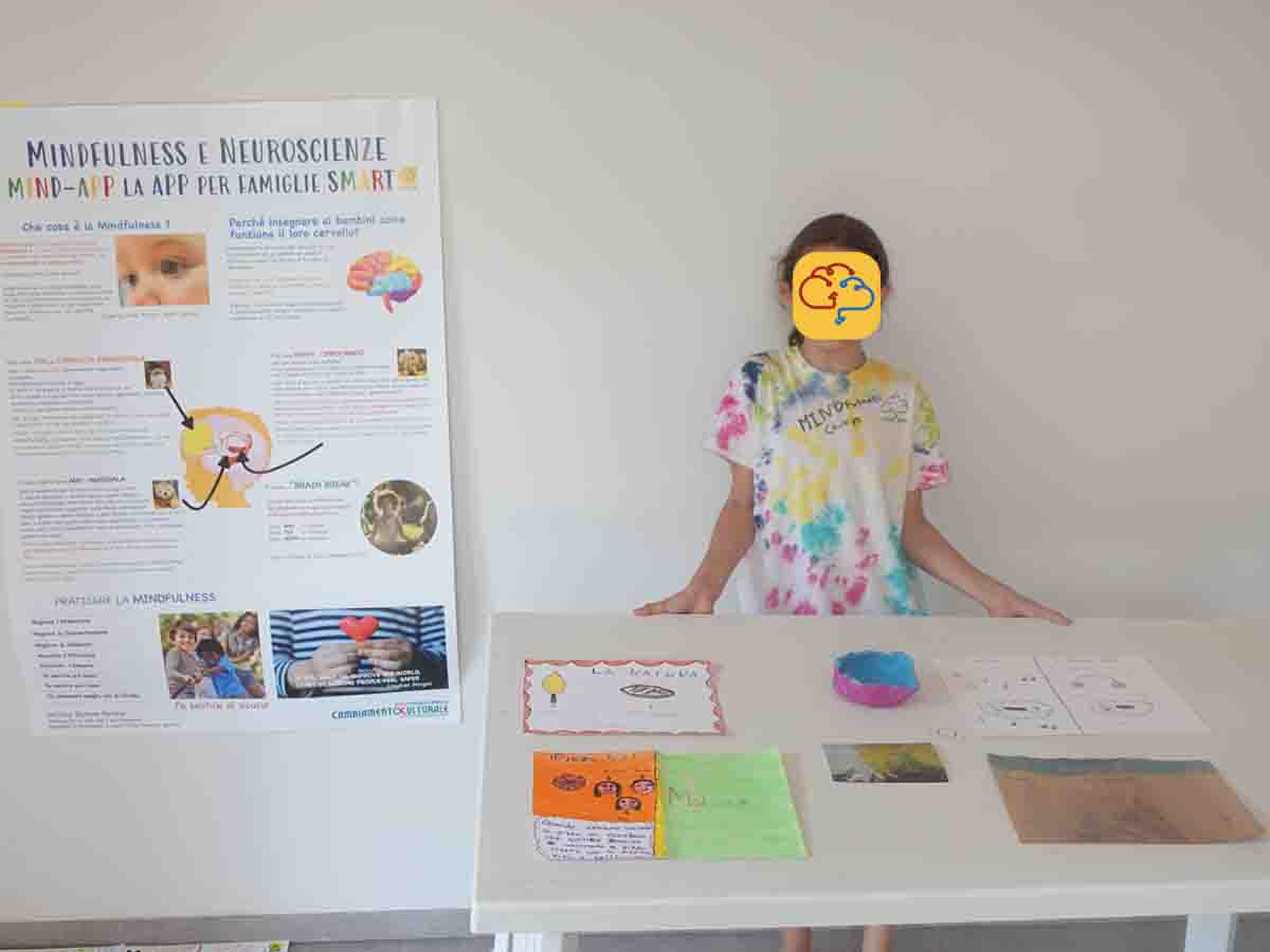 La vacanza Mind-app 83 mind-app condivisioni11
