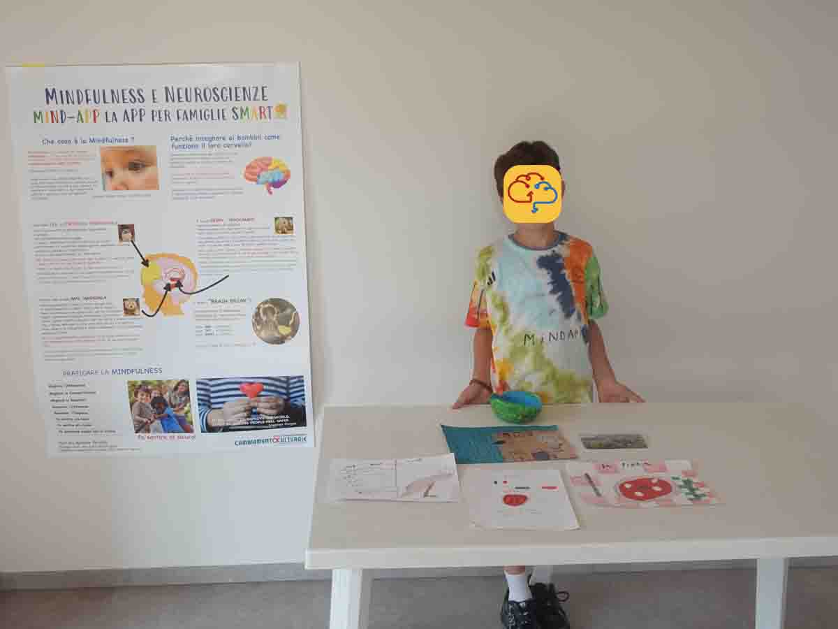 La vacanza Mind-app 86 mind-app condivisioni18