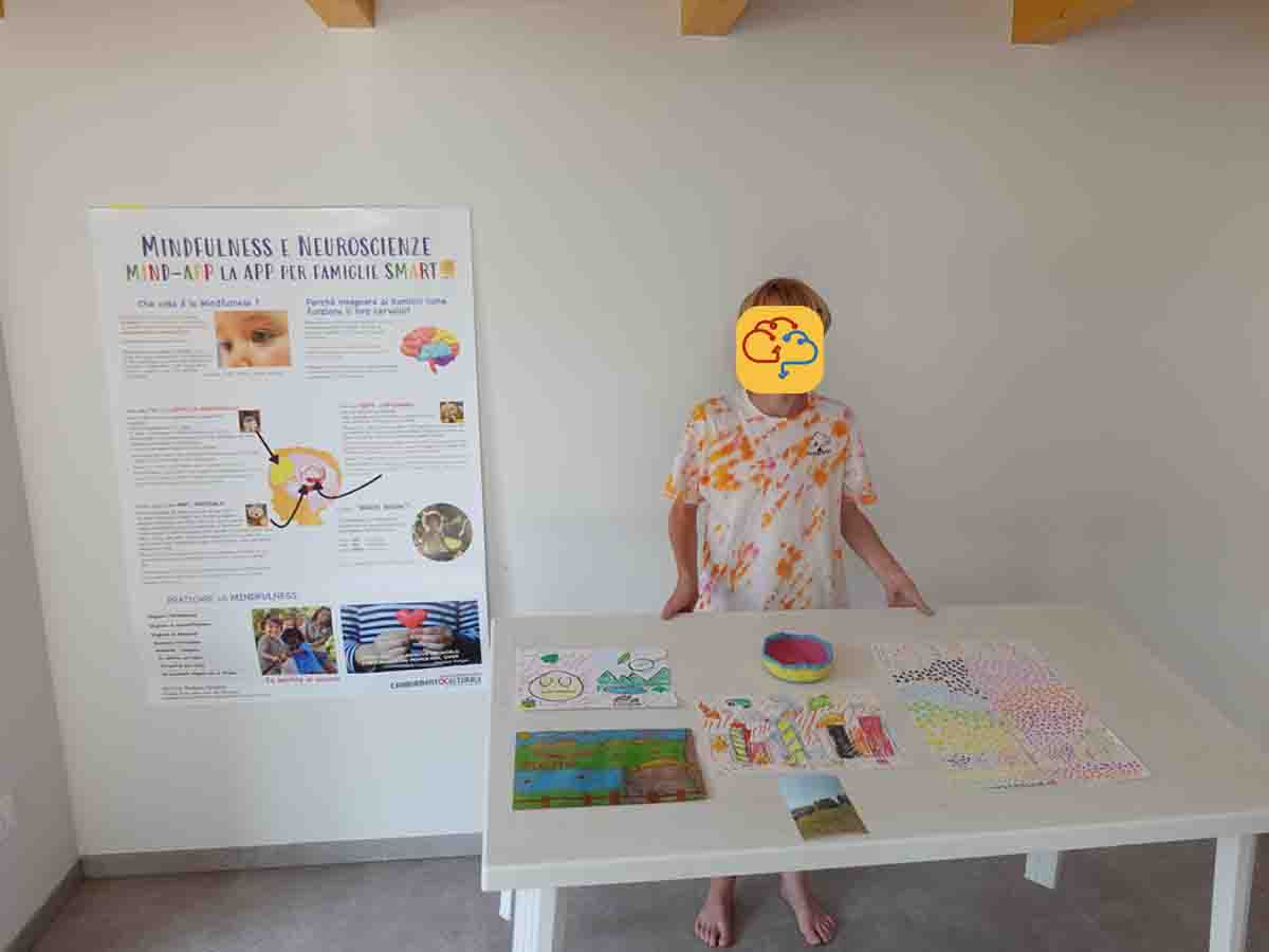 La vacanza Mind-app 87 mind-app condivisioni19