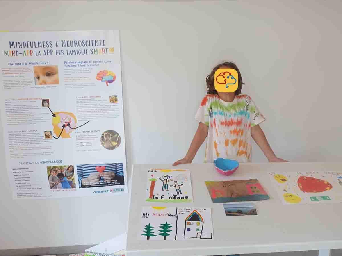 La vacanza Mind-app 78 mind-app condivisioni6