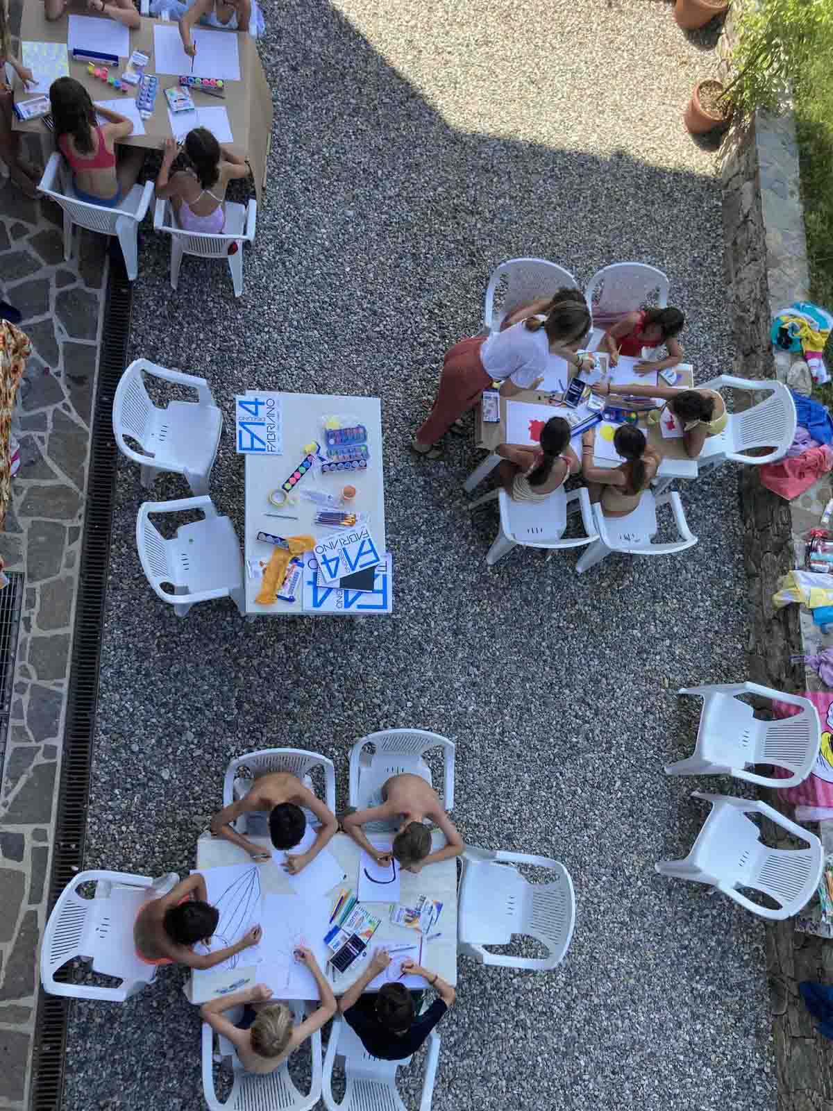 La vacanza Mind-app 40 mind app 2025 gita10 1