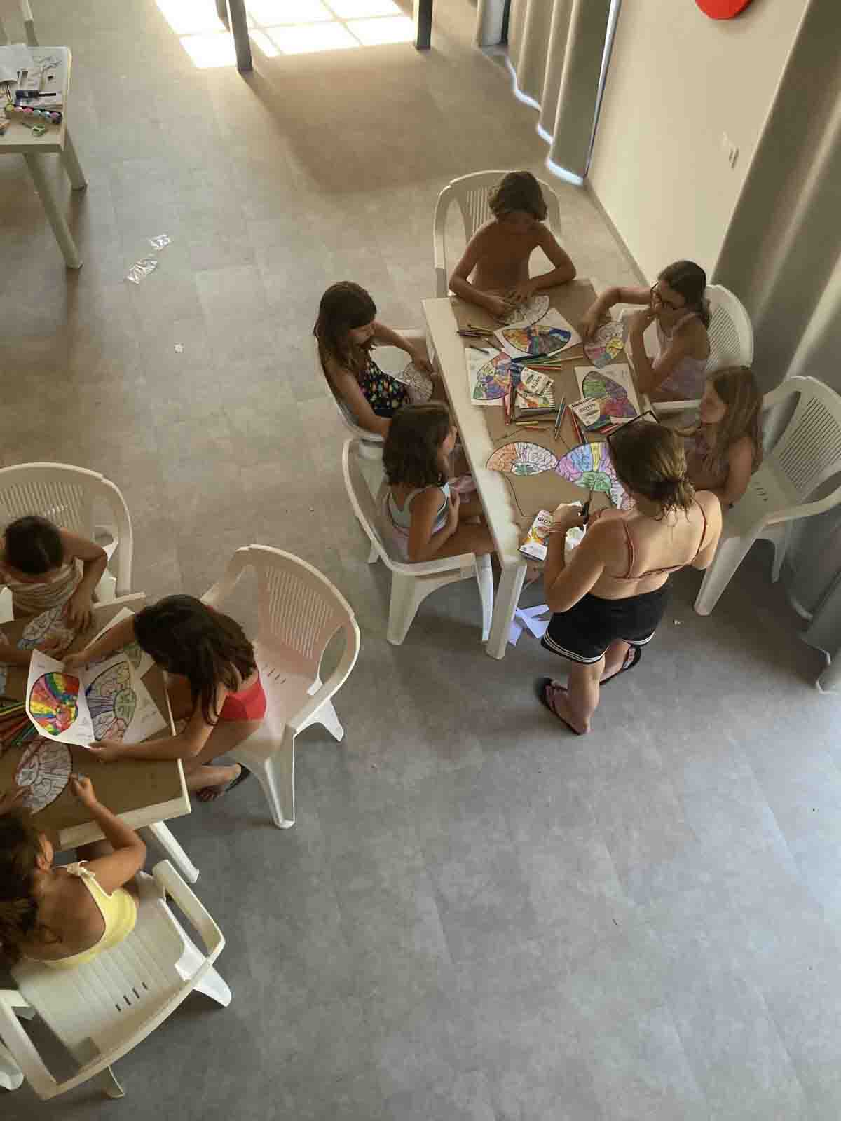 La vacanza Mind-app 42 mind app 2025 gita12