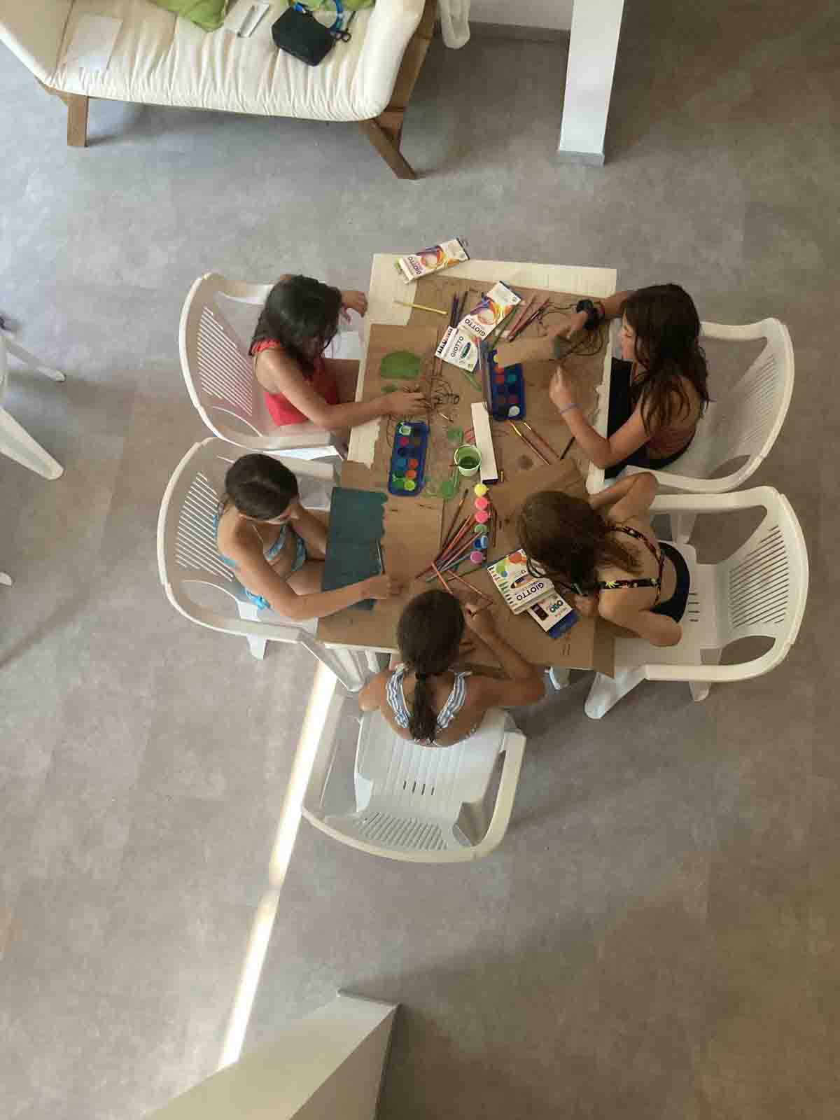 La vacanza Mind-app 44 mind app 2025 gita6
